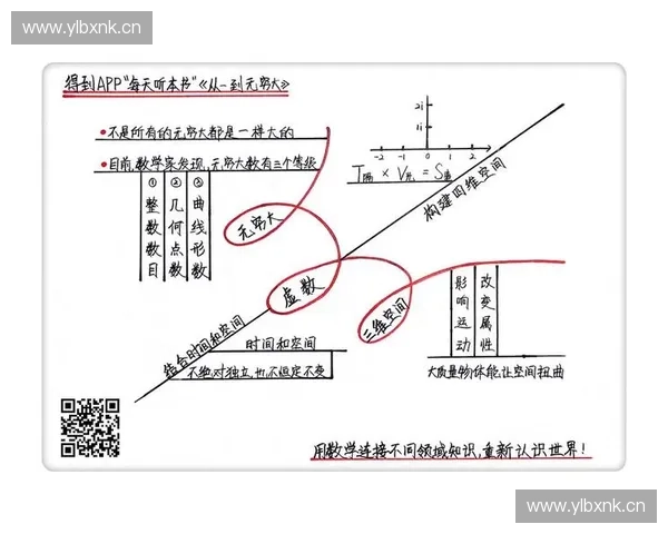 《CSGO赛制解析与发展趋势探讨：从竞技模式到赛事结构的演变》