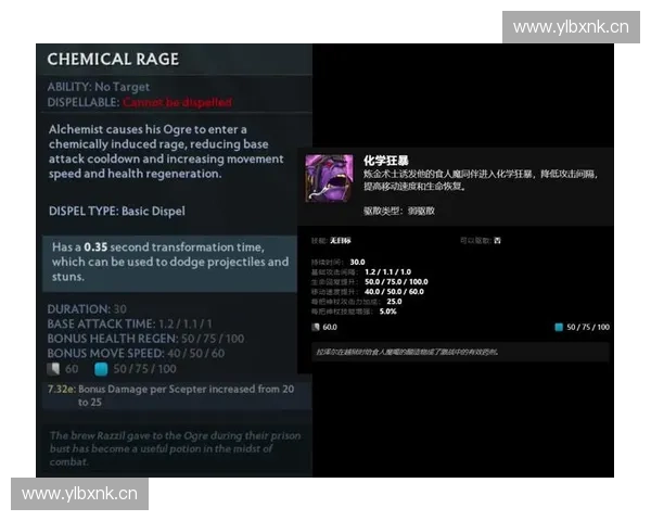 Dota2英雄技能组合与战术分析 探索不同职业的协同作战与战略思维